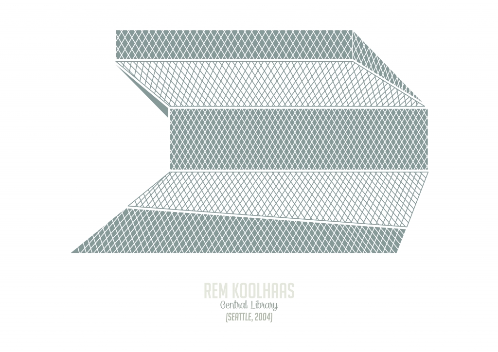 Archiposters - Rem Koolhaas