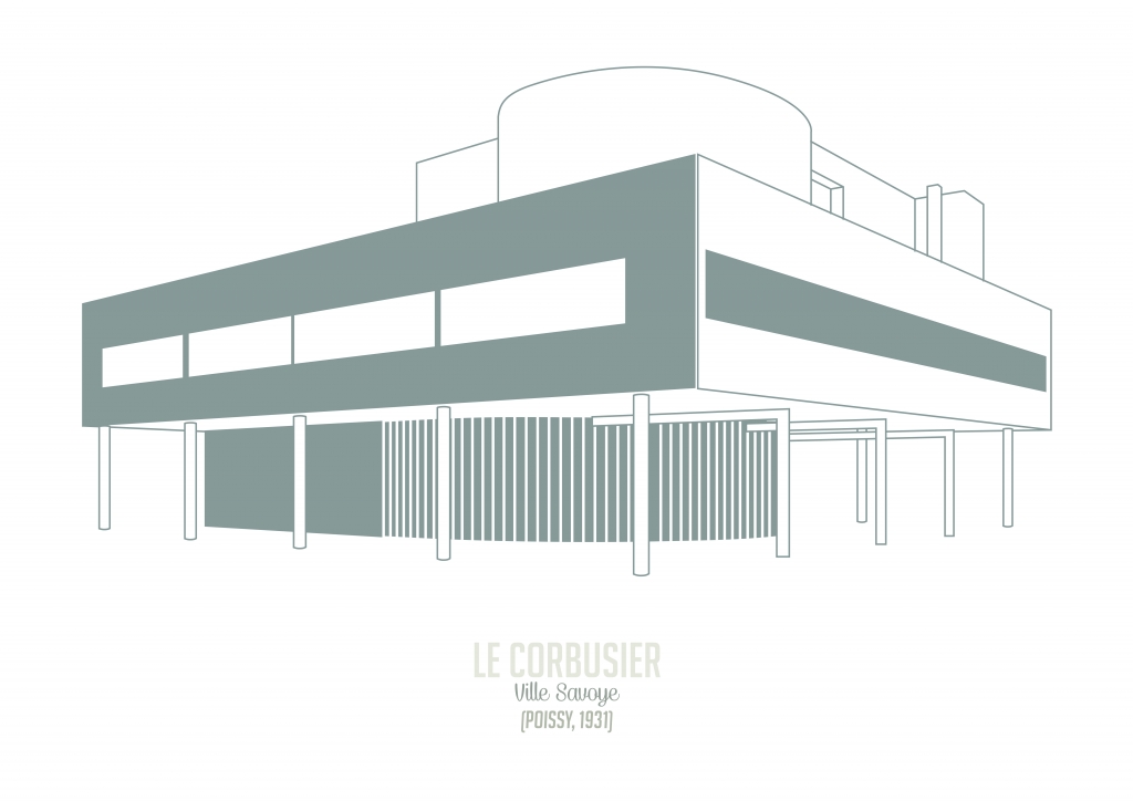 Archiposters - Le Corbusier