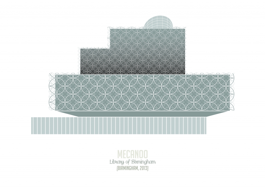 Archiposters - Mecanoo