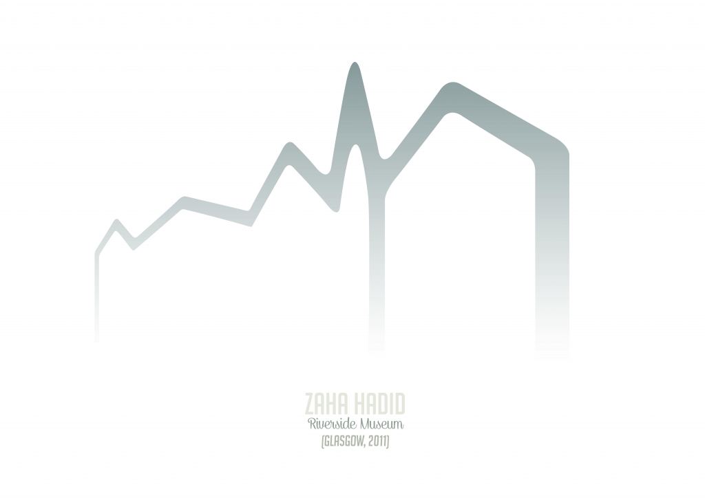 Archiposters - Zaha Hadid
