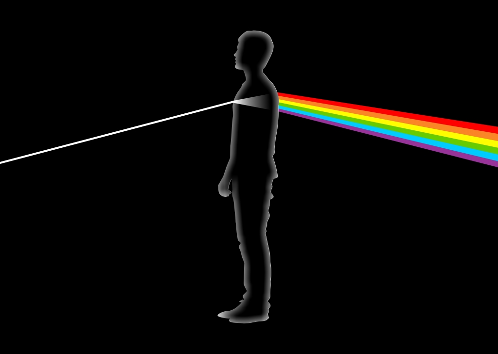 Personalità - Il creativo