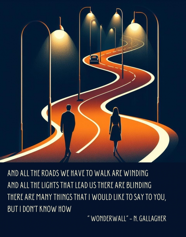 Poster - Wonderwall