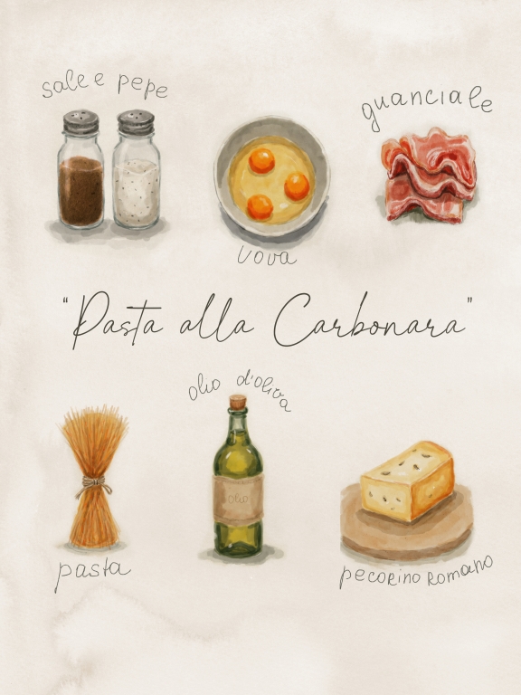 Pasta alla Carbonara