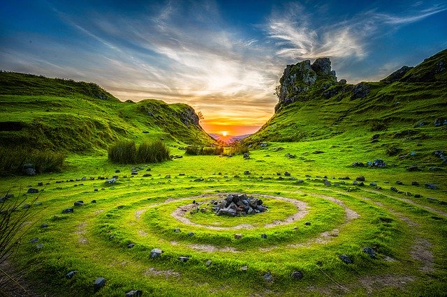 Circle